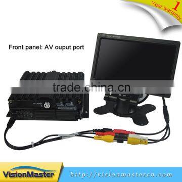 High quality 4 Channel 720P Ahd DVR Kit with 3G WCDMA