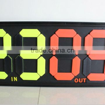 2016 Manual changing player board, scoreboard, both-side display