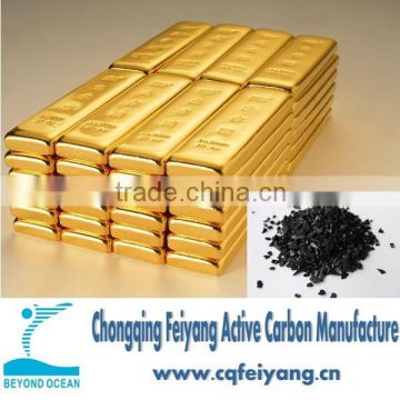 reasonable activated price for gold refinery in china