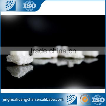China Wholesale 1250 mesh acicular wollastonite powder