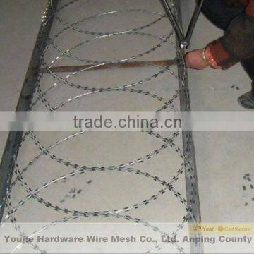 Hot sell!! Flat Wrap Razor Wire BTO-22 Factory (ISO 9001)