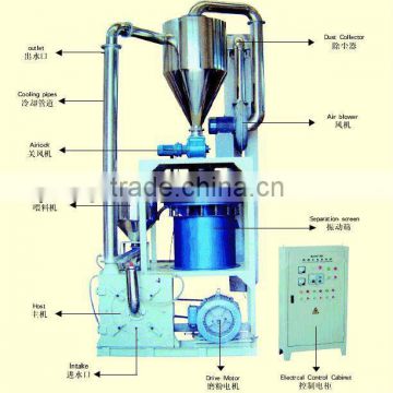 PVC HDPE plastic milling machine/pulverizer