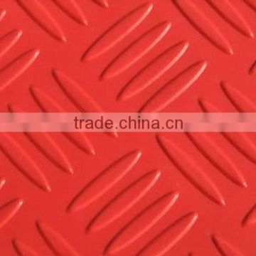 Wholesale antifatigue pvc mat in China