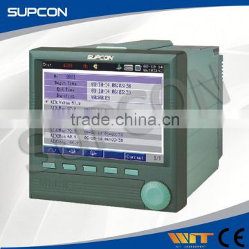 Advanced Germany machines factory directly gas controller