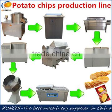 hot-sale semi-automatic /full automatic microplaquetas de batata fritas production line