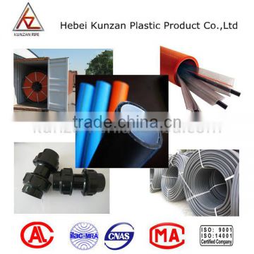 high quality hdpe plb cable duct from china