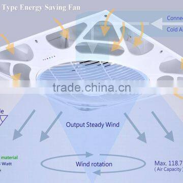 Ionizer Energy saving Ceiling Fan (false ceiling type)