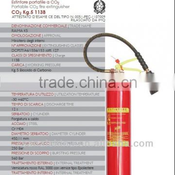 Fire Extinguisher Price with EN3 Estintore