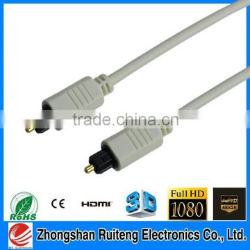 NEW 2015 Factory optical fiber cable conduits With high quanlity and low price