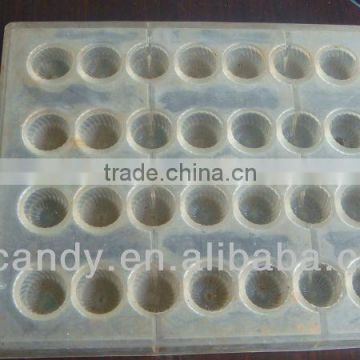 Candy mold
