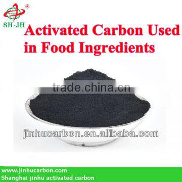 Activated Carbon by Phosphoric Acid