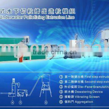 Plastic Recycling line