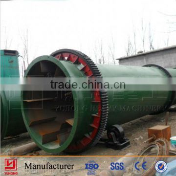 Mechanical Dryers For China No.1 Manufacturer