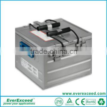 EverExceed Nickel Cadmium Rechargeable Batteries for Aviation Vehicle / Military Vehicle