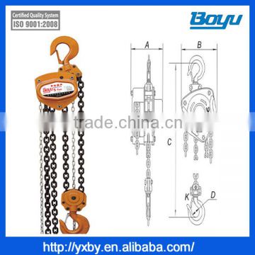 High Quality Heavy Duty chain hoist blocks with certificate Manufacturer