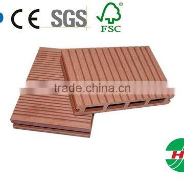 High Quality Hollow WPC Board Price With Intertek Certificate