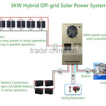 3KW Hybrid Off Grid Solar Power System (PWM Control)