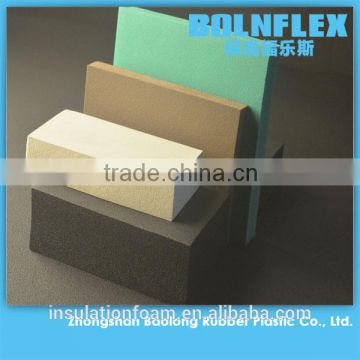Rubber Foam Thermal Insulation/Roof Heat Insulation Materials