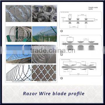 pvc coated fence