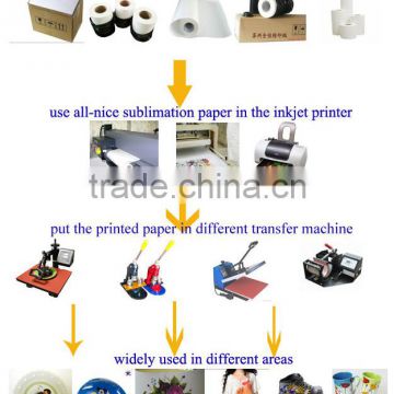 Transfer paper for promotional product