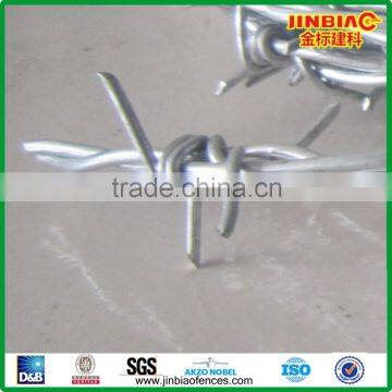 search all supplier for hot dipped barbed iron wire (manufacture)