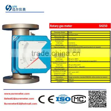 cheap digital water metal tube rotameter made in China for chemical industry