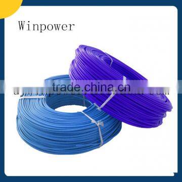 UL2586 pvc insulated tinned copper environmental multi-core shielded wire