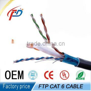 ftp cable cat6