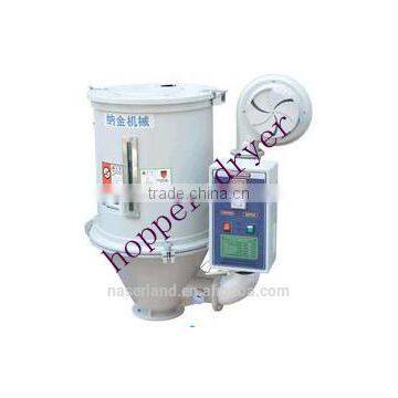 desiccant dryers/conveying system/plastic pliers