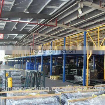 2015 new latest design Warehouse Rack Use