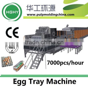 double rotary largest capacity automatical waste paper egg tray manufacturing machine 12000pcs/h by HGHY