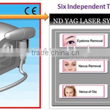 Q-swich ND:YAG Laser For Tattoo Removal Mongolian Spots Removal Machine Pigment Removal Machine Freckles Removal