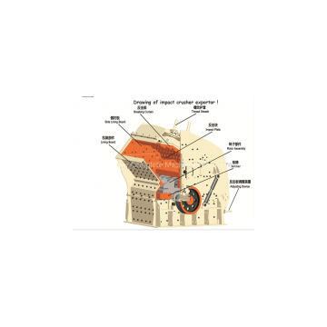 high efficiency Impact Crusher,impact crusher machine with large capacity