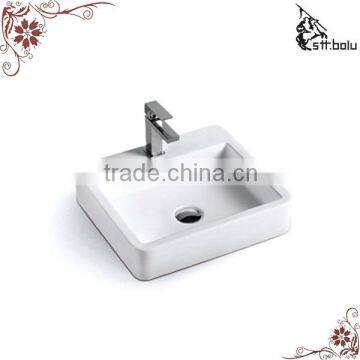 Wash basin, bathroom types of wash basins