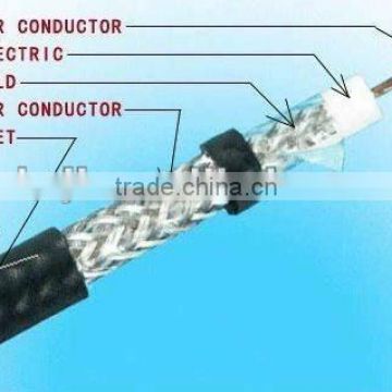 PVC Jacket Coaxial Cable RG6
