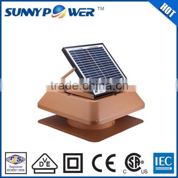 12 watt Square With battery greenhouse solar fan