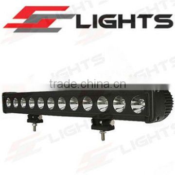 22INCH 120W CREE LED WORK LIGHT BAR SPOT FLOOD COMBO BEAM DRIVING LAMP 12000LM OFFROAD VEHICLE LAMP JEEP
