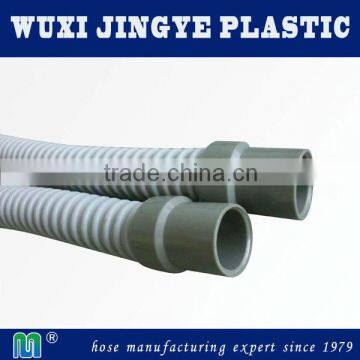 air conditioner pipe size