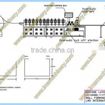 LMS automatic metal c channel and track roll forming machine