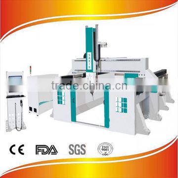 Remax-1224 Professional 5 Axis CNC Router Manufacturer In China