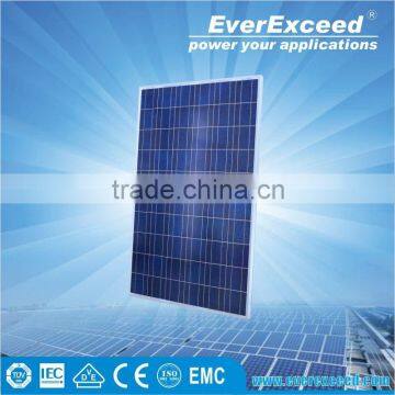 EverExceed reliable quality Polycrystalline Solar Panel with TUV/VDE/CE/IEC Certificates for solar street light