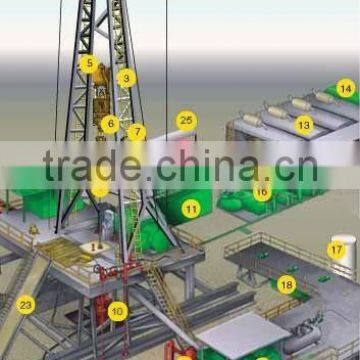 Machinery drive drilling rig;ZJ15/900;bomco