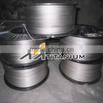 HOT ASTM F67 Medical Titanium Wire for Surgical Implants