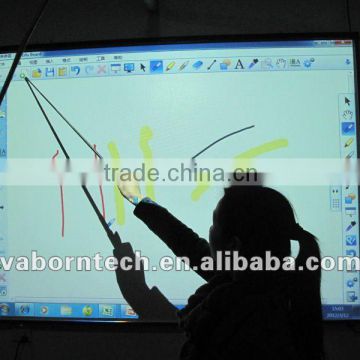 Hitouch Multi touch white board for teaching