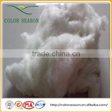 Ceramic Fiber Bulk for Sale