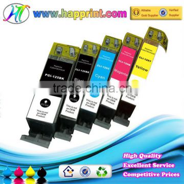 Compatible for Canon cartridge 125/126/220/221/225/226/520/521/525/526/550/551 For Canon cartridge