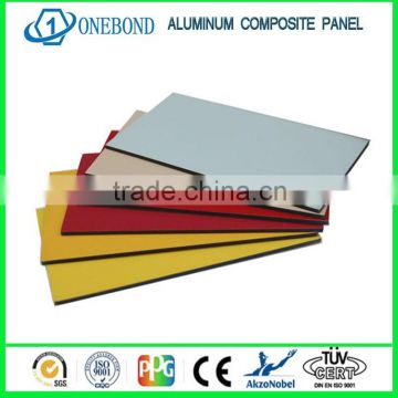 PVDF COATED Aluminium plastic composite panels
