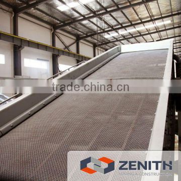 High efficiency sand screening equipment for sale with low price