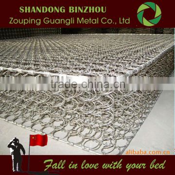 Compressing or vacuum packing steel coil spring for latex mattress