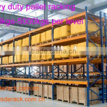 storage rack medium duty/heavy duty
